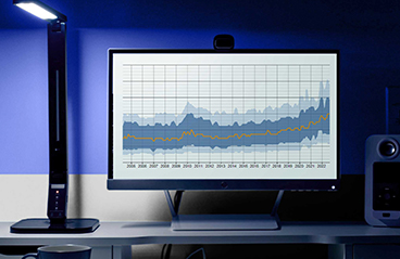 marketing salary report